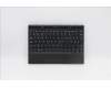 02DC156 Lenovo MECH_ASM Sunrex docking Belgian