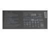 02DL141 Original Lenovo Netzteil 170,0 Watt flache Bauform