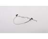 02DL746 Lenovo CABLE camera cable RGB