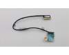 02DL751 Lenovo CABLE LCD cable FHD
