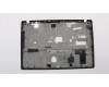 02DL755 Lenovo Oberes Logistik-Abdeckung Unter-Baugruppe ohne Fingerabdrucksensor