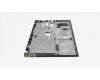 02DL756 Lenovo Oberes Logistik-Abdeckung Unter-Baugruppe mit Fingerabdrucksensor