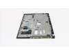02DL756 Lenovo Oberes Logistik-Abdeckung Unter-Baugruppe mit Fingerabdrucksensor