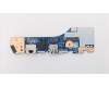 02DM046 Lenovo CARDPOP FRU SUB Card PCBA IO/B NSC061