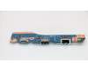 02DM046 Lenovo CARDPOP FRU SUB Card PCBA IO/B NSC061