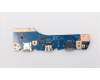 02DM046 Lenovo CARDPOP FRU SUB Card PCBA IO/B NSC061