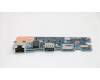 02DM050 Lenovo CARDPOP FRU Sub Card E595 I/O board