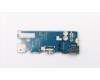 02DM050 Lenovo CARDPOP FRU Sub Card E595 I/O board