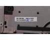 02DM315 Lenovo COVER FRU COVER LOG_UP_SUB_ASSY_NON_FP