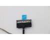 02DM331 Lenovo CABLE FRU CABLE EDP No Touch cable