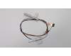 02DM335 Lenovo ANTENNA FRU ANTENNA WLAN+WWAN Antenna