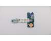 02DM364 Lenovo FRU Unterkarte Stromversorgungsplatine mit Flachbandkabel