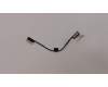 02DM396 Lenovo FRU Displaykabel Displaykabel Touch