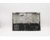 02DM512 Lenovo FRU Abdeckung C_RAHMEN_Unterbaugruppe