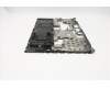 02DM512 Lenovo FRU Abdeckung C_RAHMEN_Unterbaugruppe
