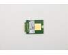 02HK709 Lenovo Wireless Kombimodul FBC L850 Knkout