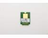 02HK709 Lenovo Wireless Kombimodul FBC L850 Knkout