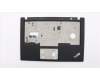 02HK958 Lenovo Mechanische Baugruppe Abdeckung ohne Fingerabdrucksensor