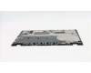 02HK959 Lenovo Mechanische Baugruppe Abdeckung mit Fingerabdrucksensor