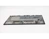 02HK960 Lenovo Mechanische Baugruppe Abdeckung ohne Fingerabdrucksensor