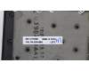 02HK960 Lenovo Mechanische Baugruppe Abdeckung ohne Fingerabdrucksensor