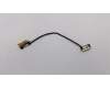 02HK975 Lenovo Kabel Display WQHD