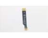 02HK980 Lenovo CABLE CABLE RJ45