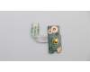 02HK991 Lenovo CARDPOP CARDPOP,Board,Button,Power