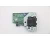 02HK993 Lenovo CARDPOP CARDPOP Board RJ45