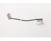 02HL031 Lenovo CABLE eDP Cable Amphenol