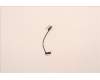 02HL032 Lenovo CABLE eDP Cable,Luxshare
