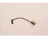 02HL032 Lenovo CABLE eDP Cable,Luxshare