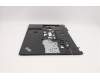 02HL872 Lenovo MECH_ASM KBD Bezel ASM for noFPR,LNV Re
