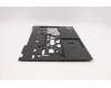 02HL872 Lenovo MECH_ASM KBD Bezel ASM for noFPR,LNV Re