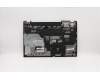 02HL913 Lenovo MECH_ASM KBD Bezel ASM for noFPR,LNV Re