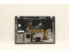 02HM252 LENOVO MECH_ASM Ccov,HUN,BLKBD,BK,SRX