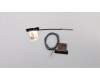 02HM868 Lenovo ANTENNA WLAN Antenna KIT,WNC