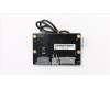 03T7140 Lenovo FRU Media Card Reader SFF