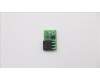 03T8331 Lenovo SUBCARD LSI 9270(CV)-8i fastpath Key