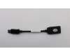 03T8404 Lenovo Display Port to HDMI Dongle