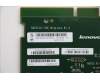 03T8593 Lenovo RAID_CARD FRU RAID510i 6G Midplane