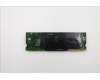 03T8593 Lenovo RAID_CARD FRU RAID510i 6G Midplane