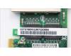 03T8760 Lenovo FRU Intel EthernetI350-T4