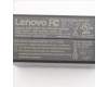 03X7725 Lenovo PWR ADP_BO 45W USB-C Adapter