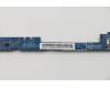 04W3909 Lenovo FRU Subcard LED