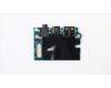 04W3912 Lenovo Ersatzteil Tochterplatine Mini DisplayPort