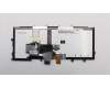 04X0244 Lenovo Notebook-Tastatur CS13X Britisches Englisch LTN Hintergrundbeleuchtet
