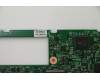 04X0524 Lenovo Keyboard Dock I/O Board