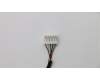 04X2247 Lenovo CABLE CARD READER,Tac