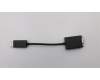 04X2757 Lenovo CABLE Lx DP to VGA dongle NXP